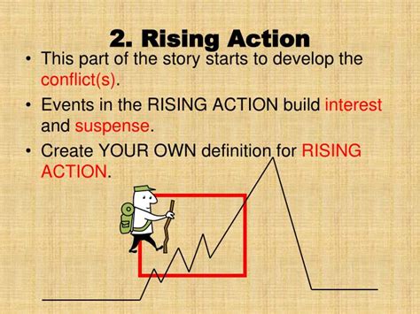 Which Three Elements Can Contribute to the Rising Action in a Novel? And Their Literary Implications